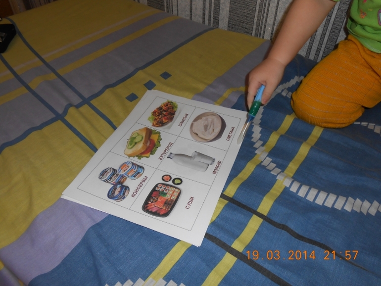 Отчет по ТД "Повар. Пекарь. Кондитер" (проект "Все работы хороши")