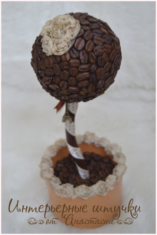 Мои топиарчики и не только