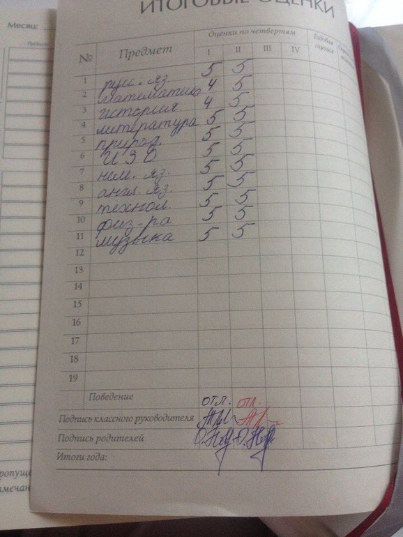 Ура КАНИКУЛЫ!!