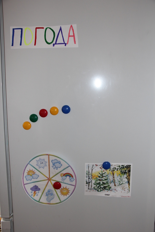 ТН "Погодные явления" День 4 "Снег и лед"