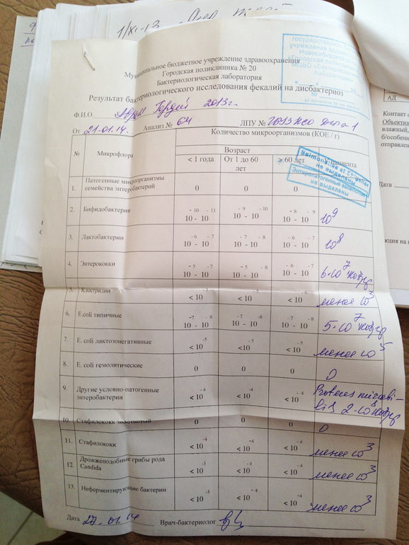 поставили сегодня манту...