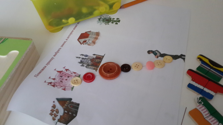 ТЗ Принцессы