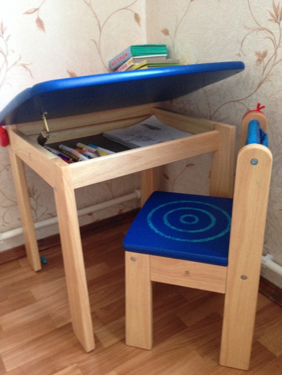 Наши фавориты!