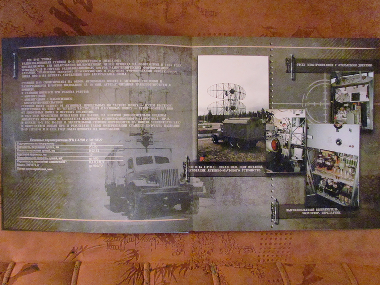 Фото готовой фотокниги - Дембельский альбом