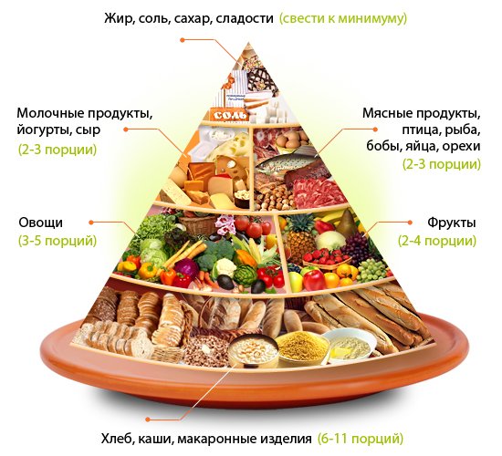 Похудательное