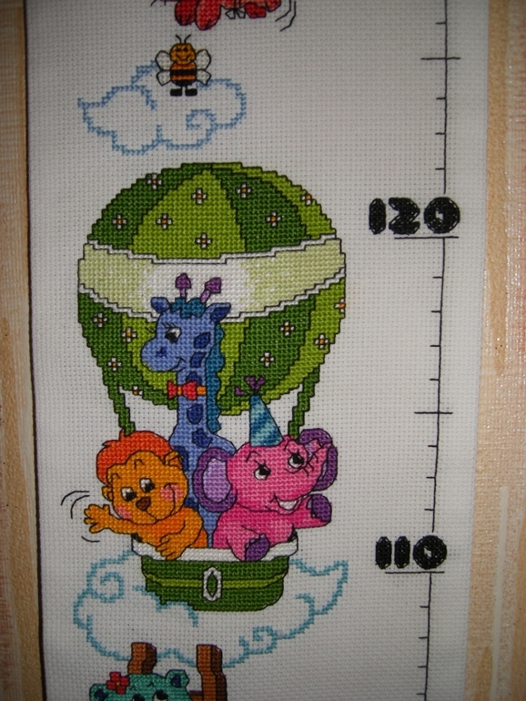 Забавные ростомеры в наличии и на заказ