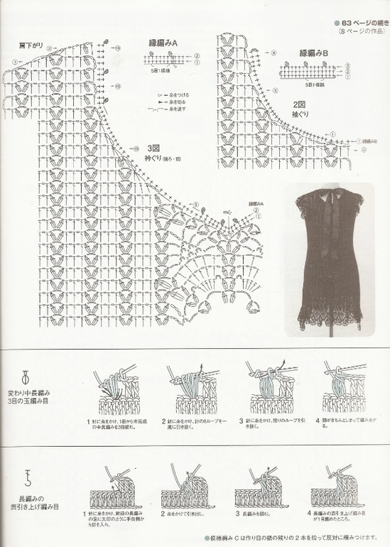 Заказали такое платье