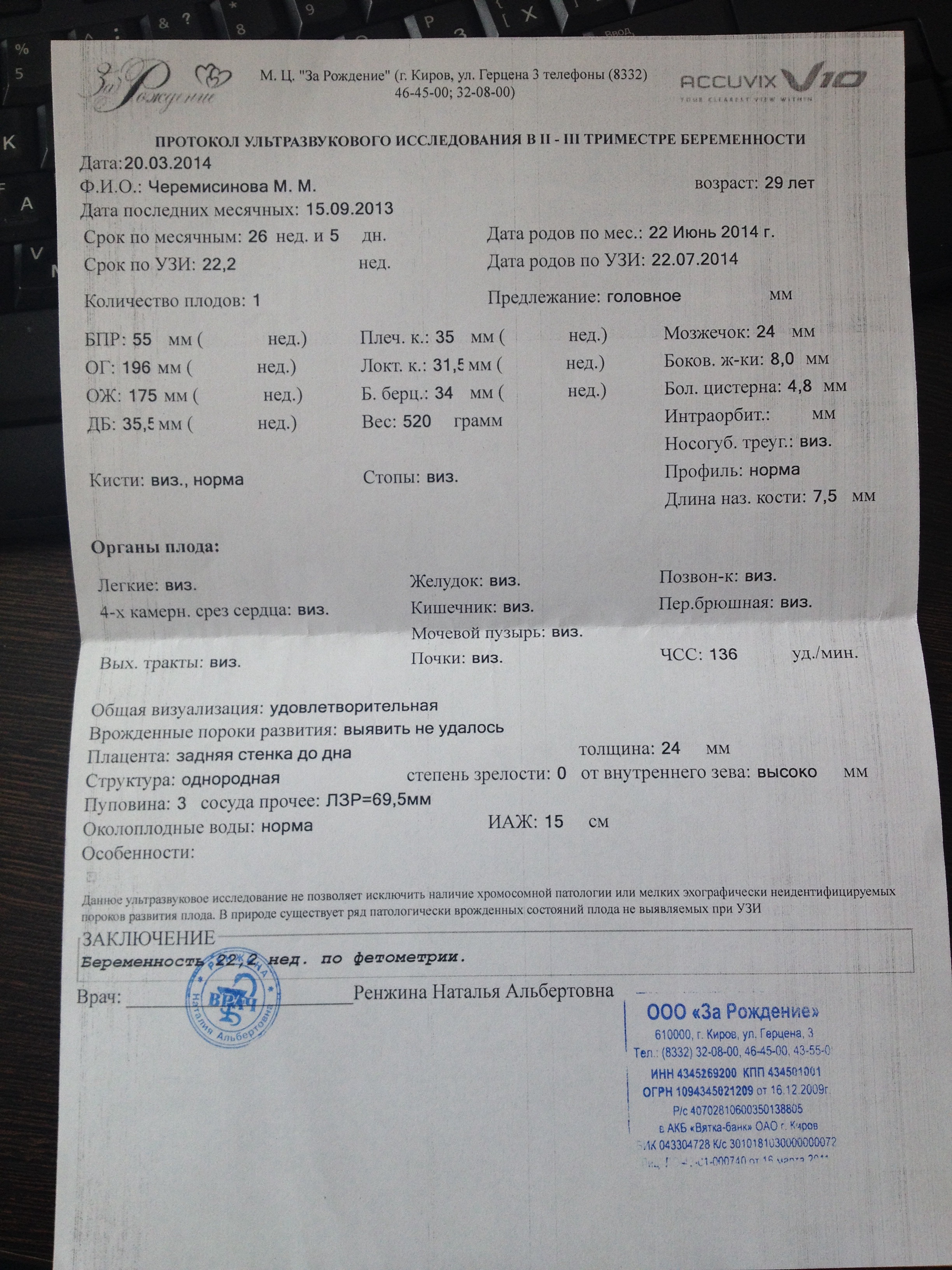 УЗИ II триместр