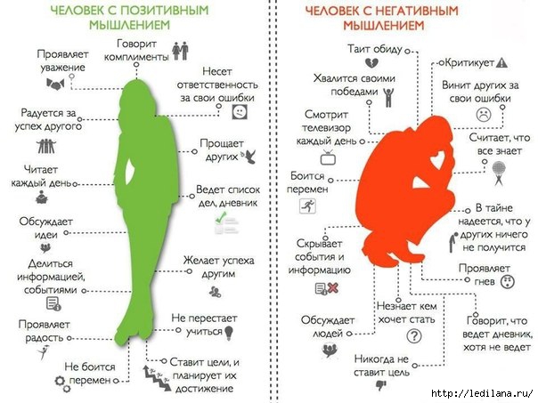 "ЗВЕЗДНЫЙ КРЕЙСЕР "АНТИЖЫР" - День 22