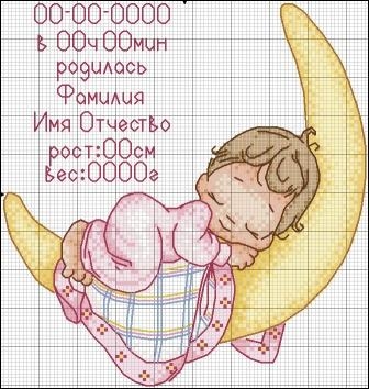 Помогите с шритом