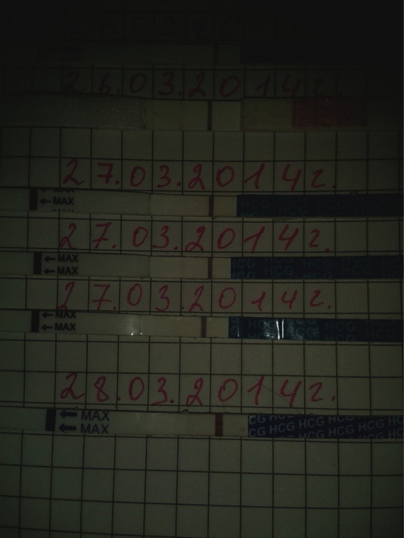 Продолжаю тестоманить))