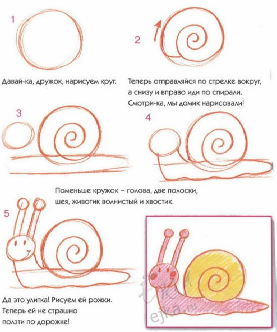Учимся рисовать пошагово i Учимся рисовать пошагово i
