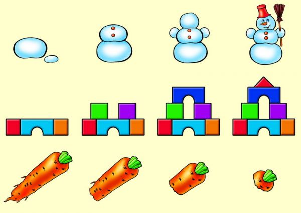 Логические цепочки