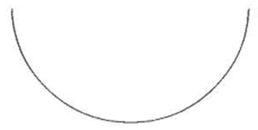 Диагностика сформированности навыков учебной деятельности Часть 1