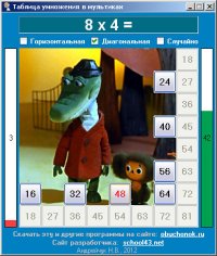 Таблица умножения в мультиках