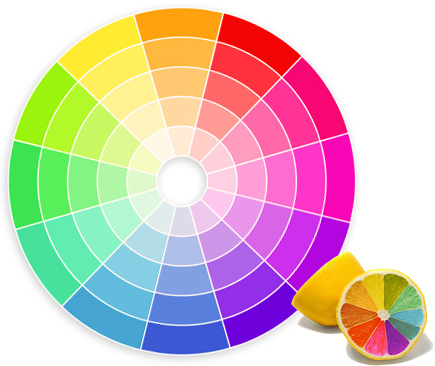 День 26 Сочетания цветов и фактур в одежде