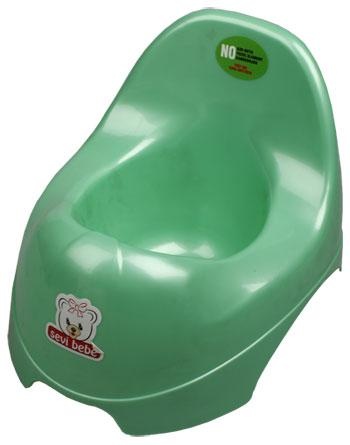 Горшок!как выбрать?