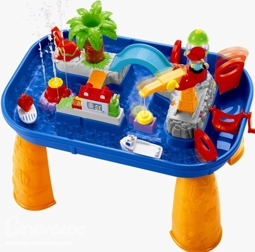 AquaPlay или KIDDIELAND или Little Tikes