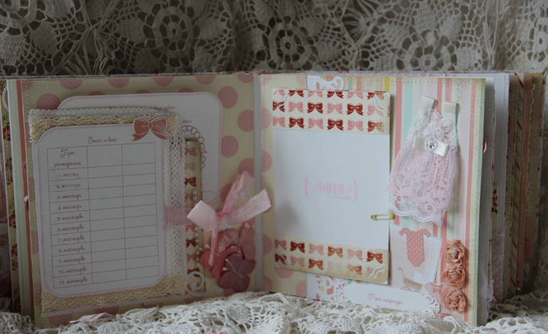 Нежный альбом для Алисы