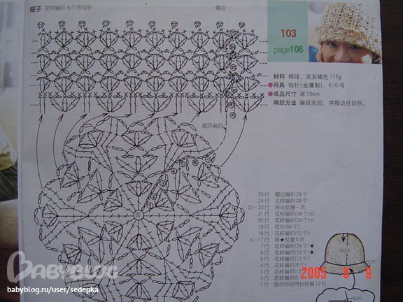 кофточка для Наташи