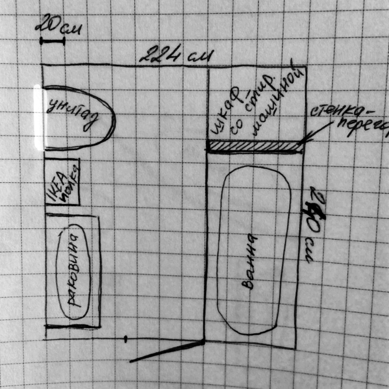 Кручу-верчу ...