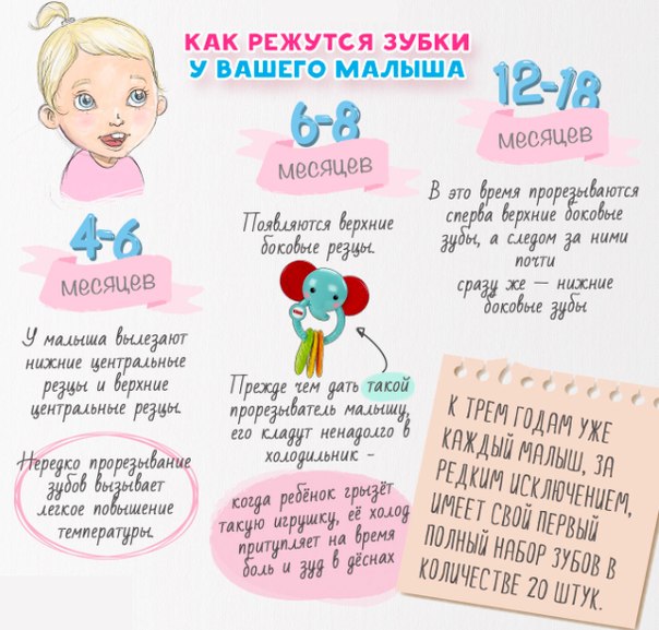 Оверсайз - что это такое? Одежда в стиле oversize Монтаж теплых полов Одесса цена на монтаж теплых. - Котлы