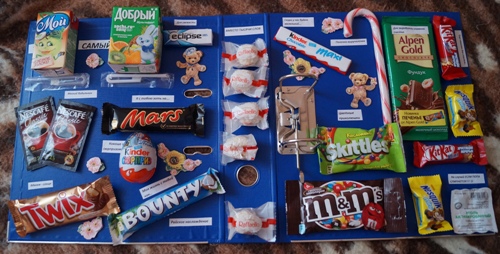 Мои будни.Подарок мужу)Фото