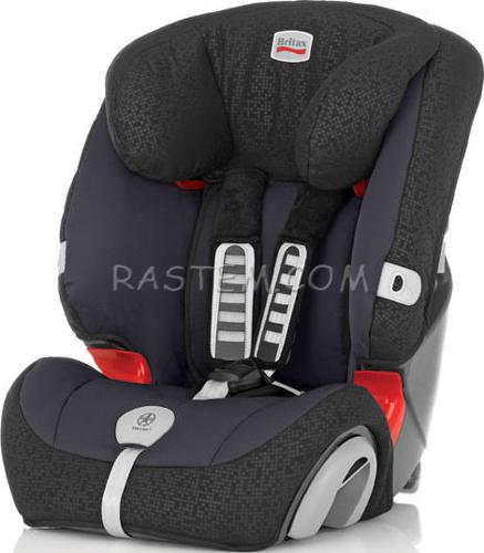 Автокресло Romer или Britax?