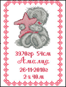 Нужны схемы метрики.