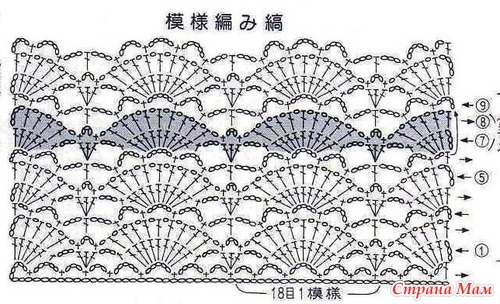 Платье для самой милой принцессы. Кто со мной?