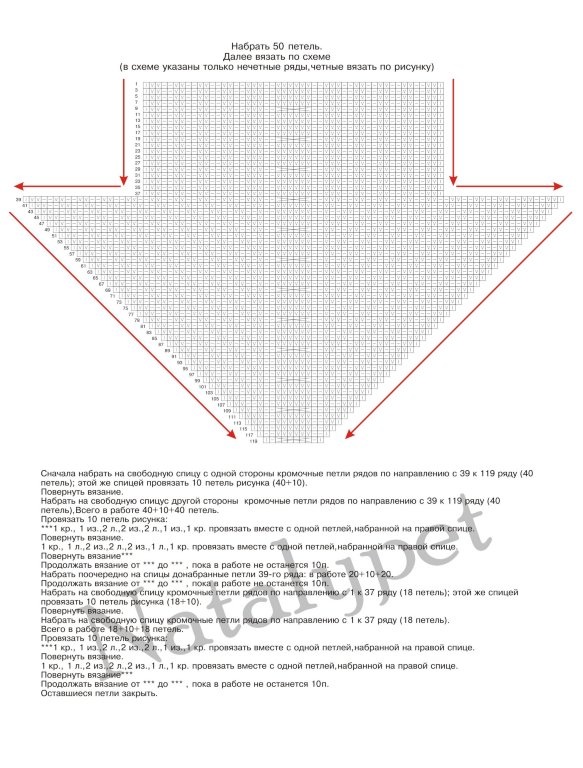 Носки на двух спицах