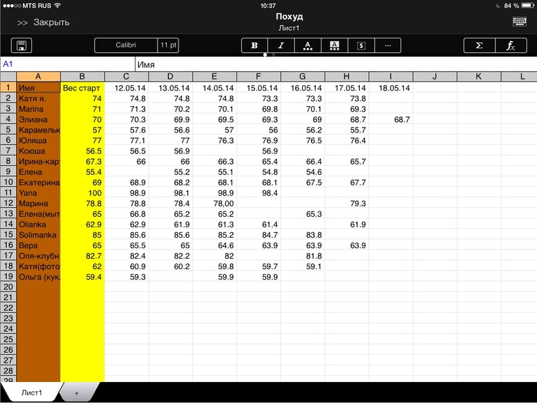 Марафон: 30 дней после майского обжиралова!! 18.05 и 19.05