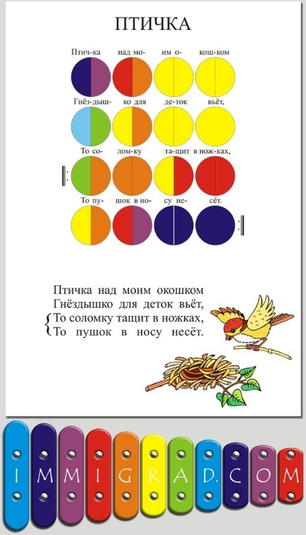 маленькие музыкальные радости)))