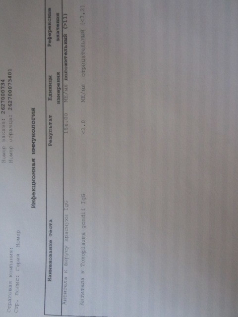 Девочки помогите