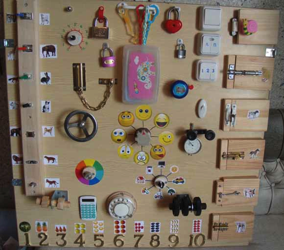 Вопрос по бизиборду