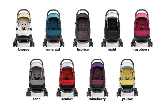 Может кто подскажет, где в Москве можно посмотреть Nuna PEPP..