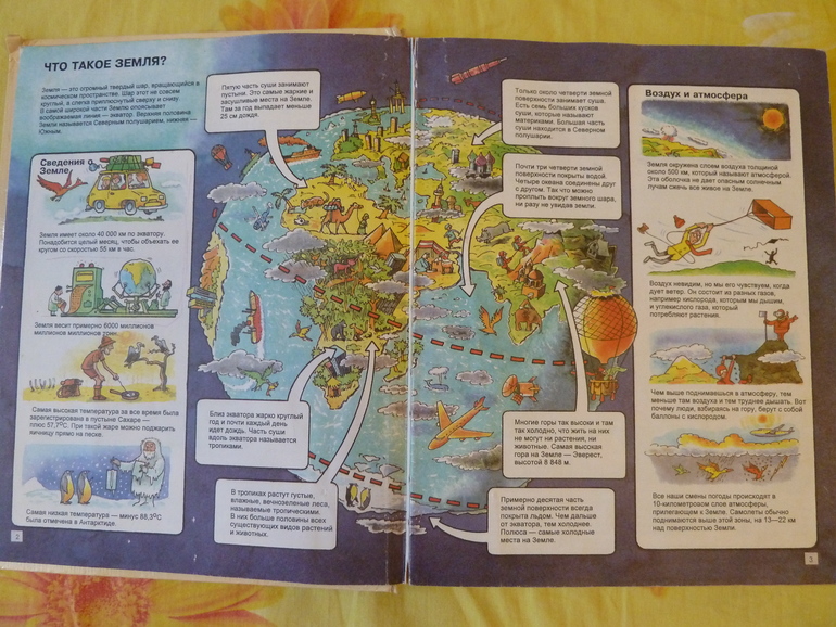 Назад в прошлое...