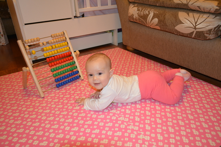 Отчет. Часть 3. Одежда.