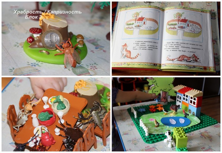 Блок 3 Храбрость/Капризность