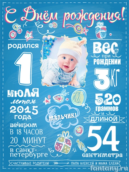 Плакат достижений на годик Плакат достижений на годик