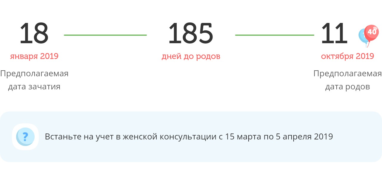 Калькулятор даты родов