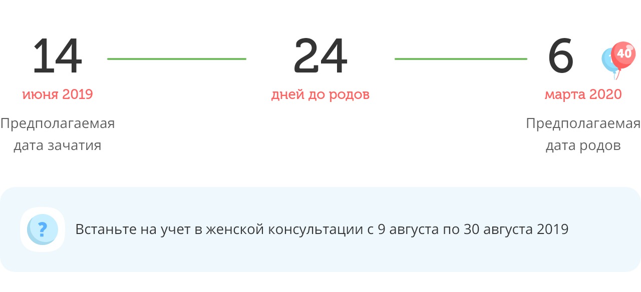 Калькулятор даты родов