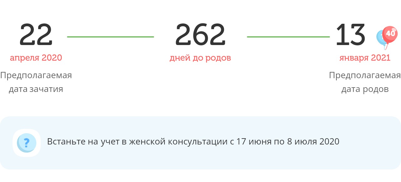 Калькулятор даты родов