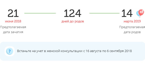 Калькулятор даты родов