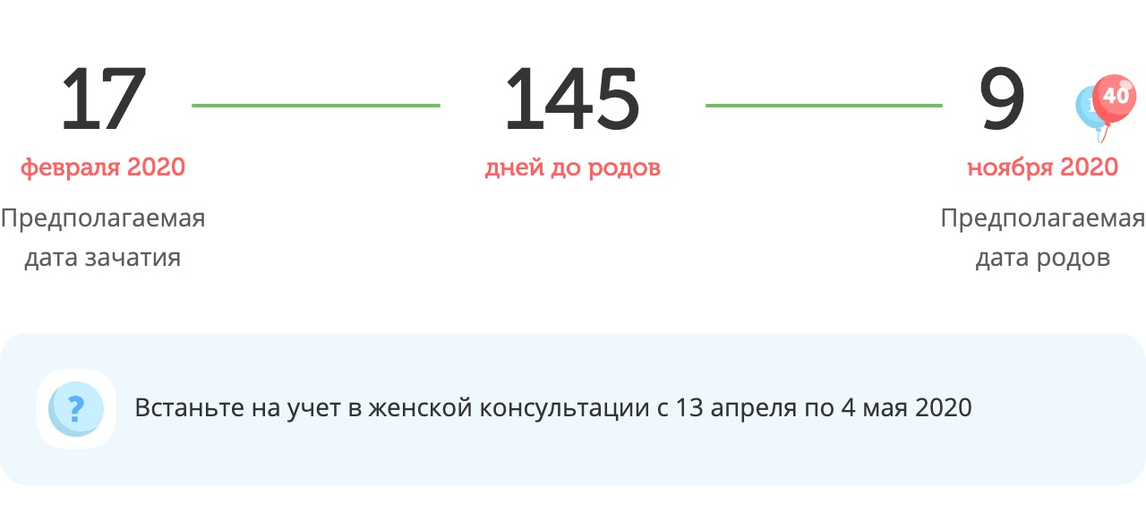 Калькулятор даты родов