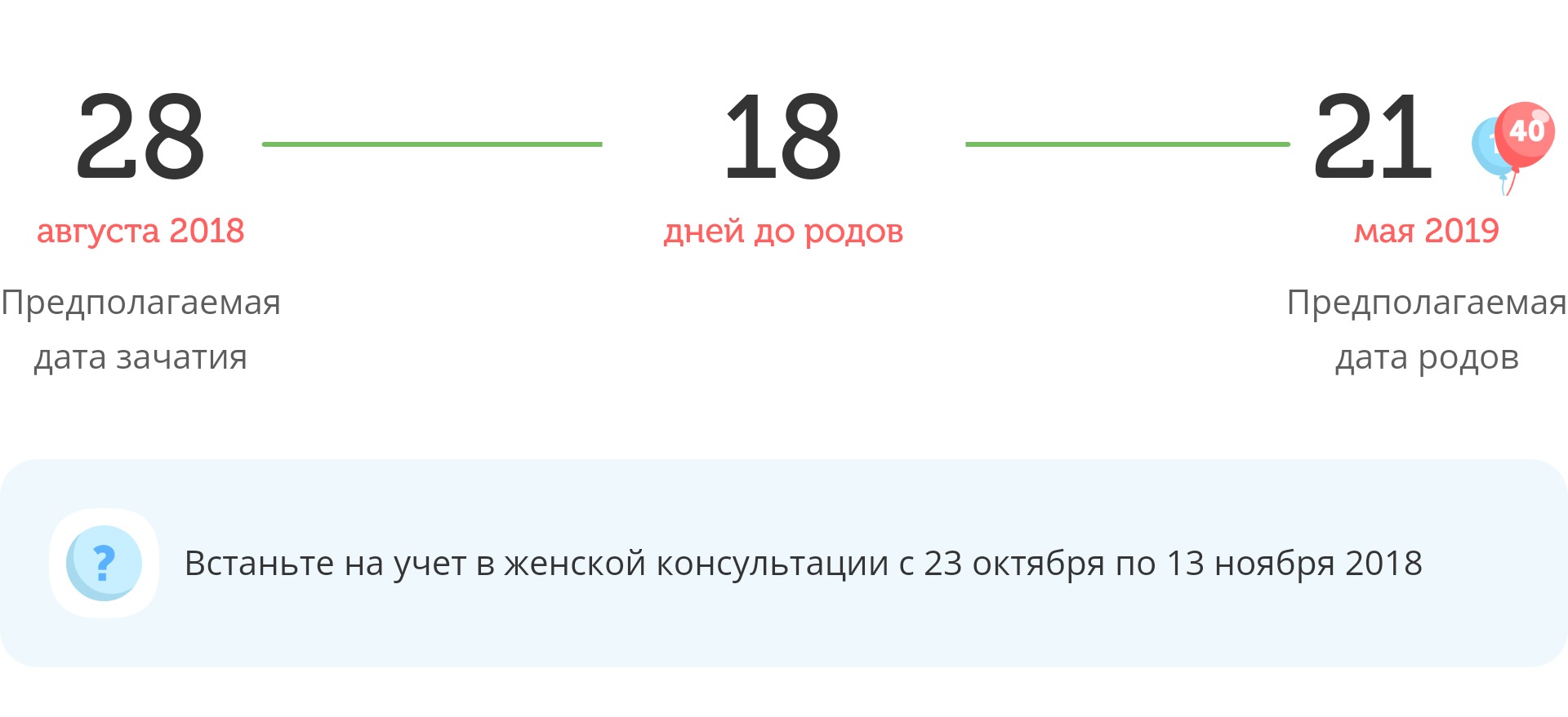 Калькулятор даты родов