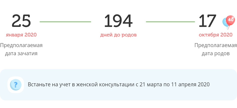 Калькулятор даты родов