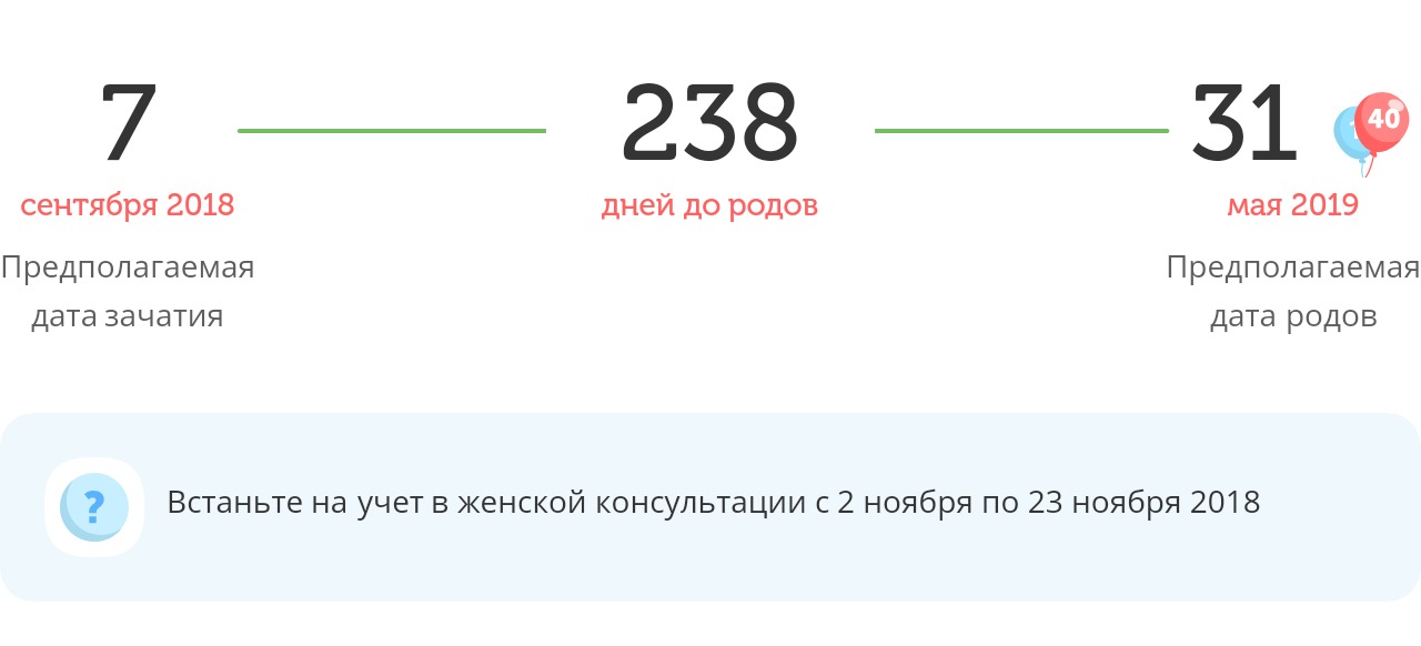 Калькулятор даты родов