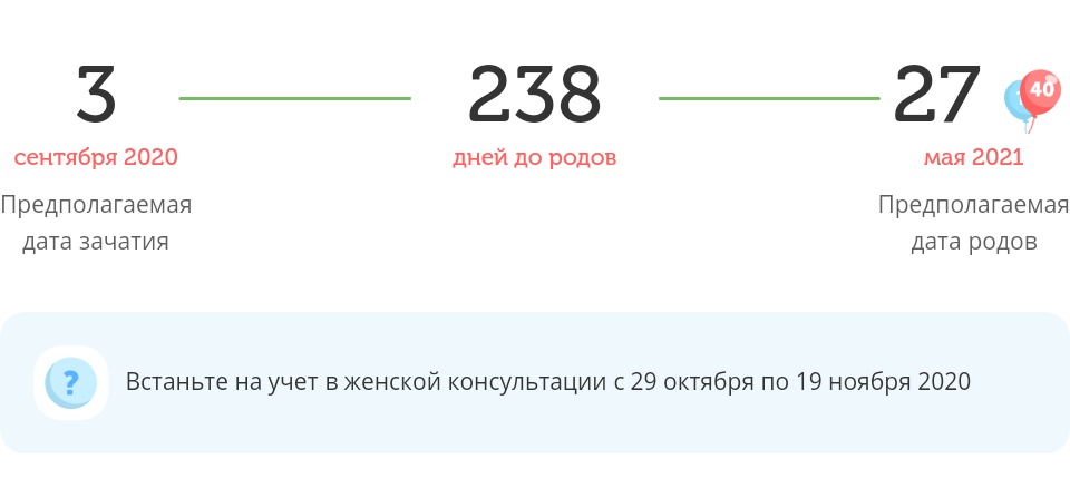 Калькулятор даты родов