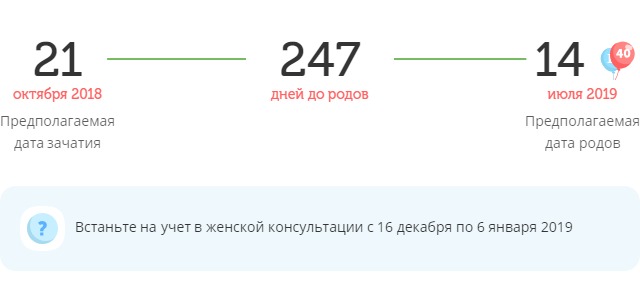 Калькулятор даты родов